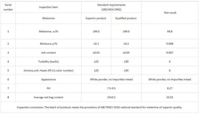 Producción blanca 100% del servicio de mesa de la melamina del uso del polvo de la melamina de la pureza 0