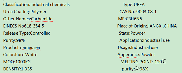 Compuesto químico industrial del moldeado de la urea del uF para el vajilla 0